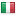 ptcbuxitaly.com server is located in Italy